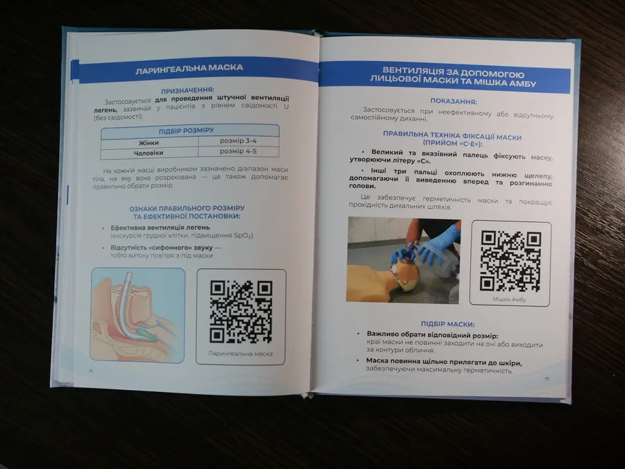 Розворот конспекту про ларингеальну маску та вентиляцію мішком Амбу