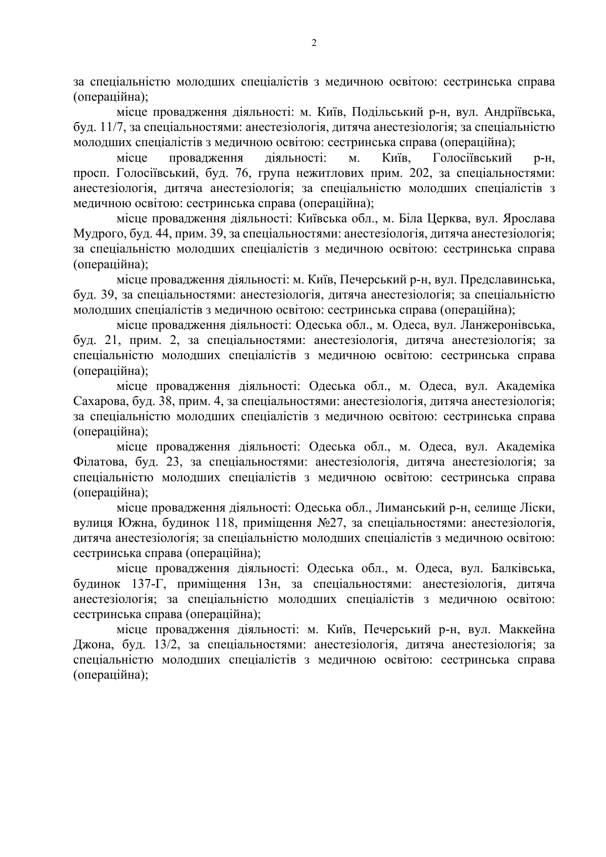 Витяг з Ліцензійного реєстру МОЗ України, сторінка 2: продовження переліку місць провадження діяльності у Києві, Білій Церкві та Одесі